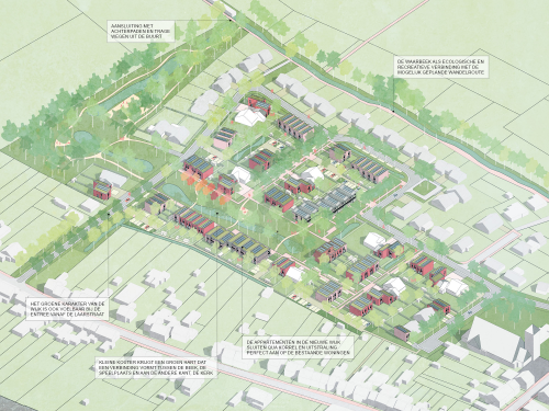 Projektas “Kleine Kouter” Sustainable green neighborhood as connecting link for the village