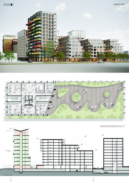 HORTO SITIS_Planšetas_7